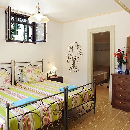 Villa Argyro
