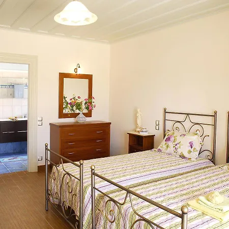 Villa Argyro