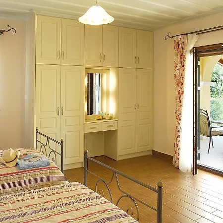 Villa Argyro *