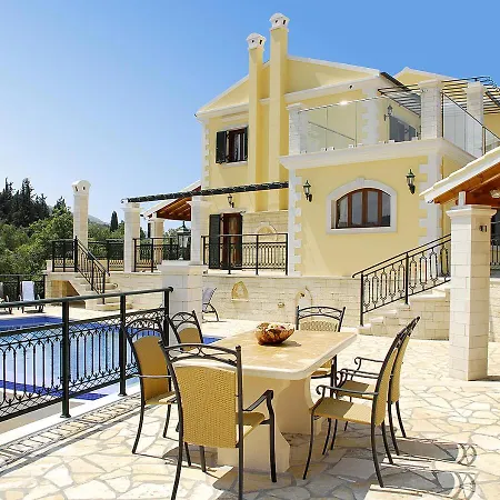Villa Argyro